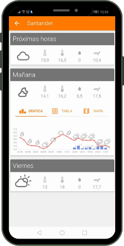 Predictia Weather app